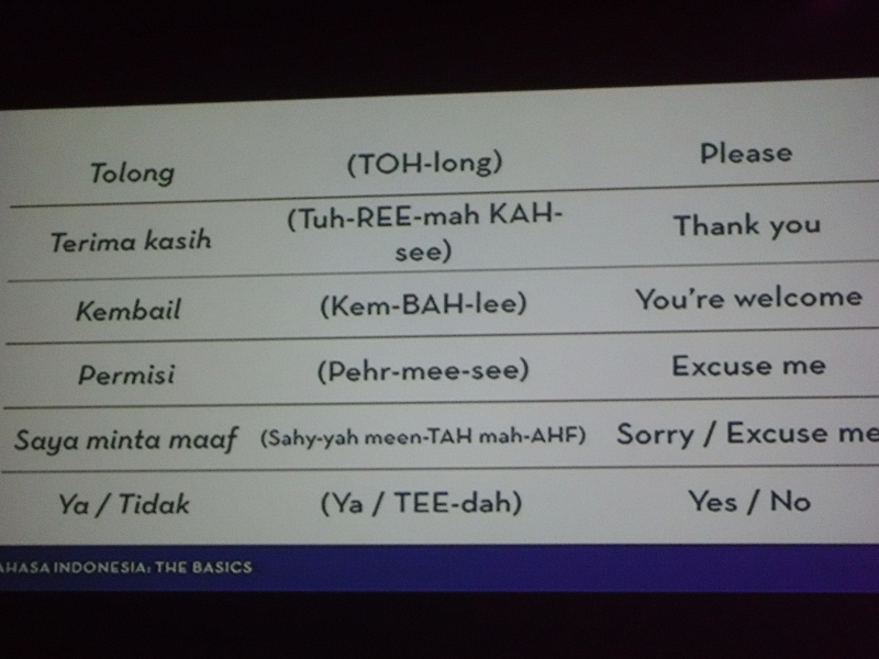 Indonesian Basics
